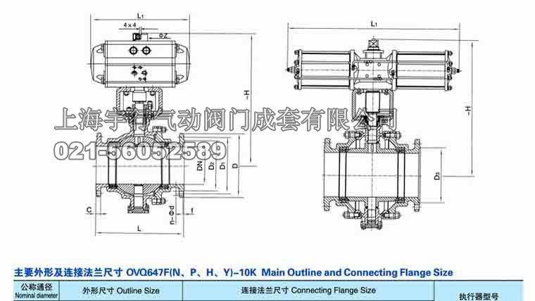 气动固定式球阀Q641F-美标-日标(图11)