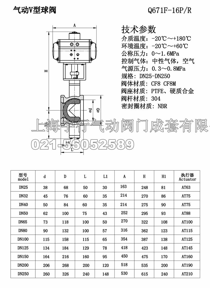 气动V型球阀(图2)