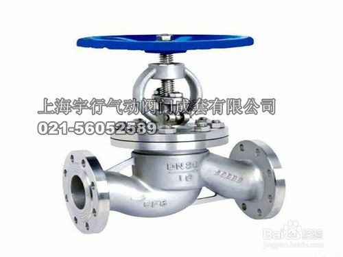 阀门的种类都有哪些(图3)