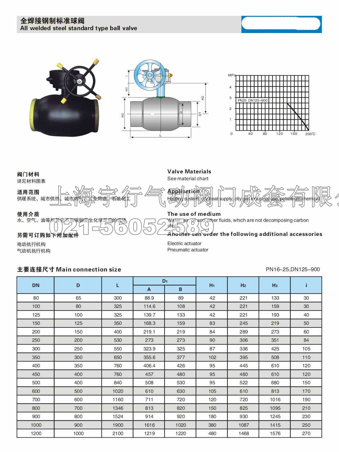 厂家直销手轮国标球阀m常温浮动球球阀,Q361F全焊接批发定做(图4)