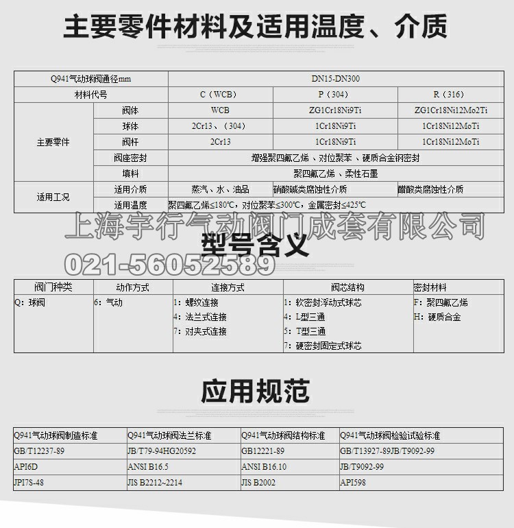 GT气动不锈钢球阀Q641F(图3)