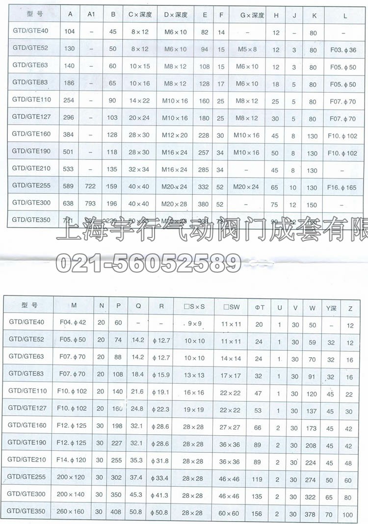 GT气动不锈钢球阀Q641F(图11)