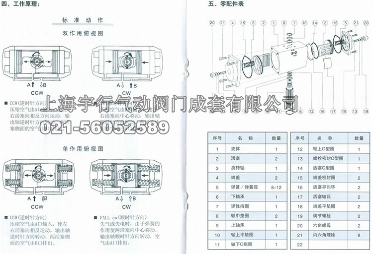 GT气动不锈钢球阀Q641F(图10)