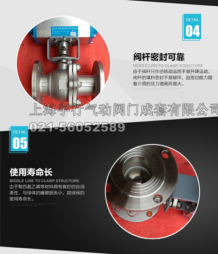 GT气动不锈钢球阀Q641F(图7)