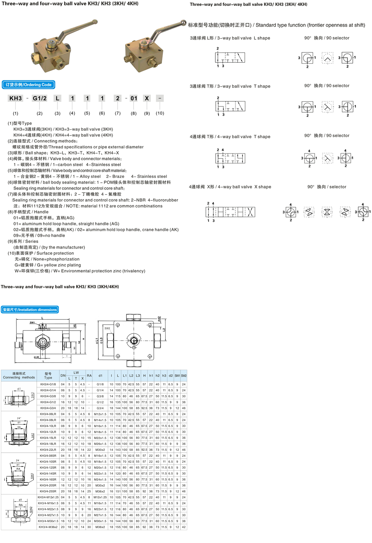 三通和四通管式球阀(图1)
