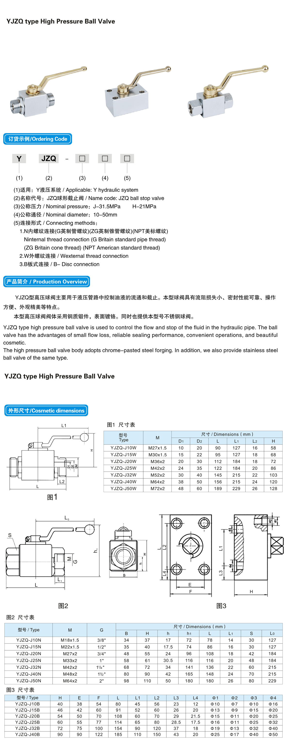 YJZQ型高压球阀(图1)