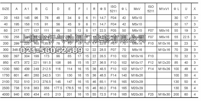 at气动执行器说明书,气动执行器,at气动执行器,气_中国水处理仪器网(图2)