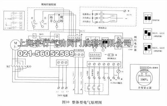 阀门电动装置接线图1 阀门电动装置接线图(图1)