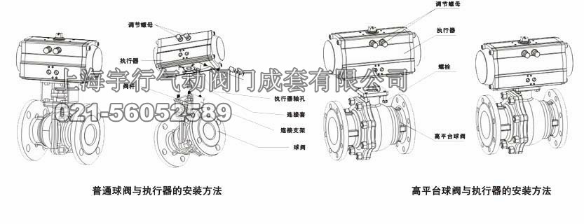 AT气动执行器 AT气动执行器详细介绍(图27)