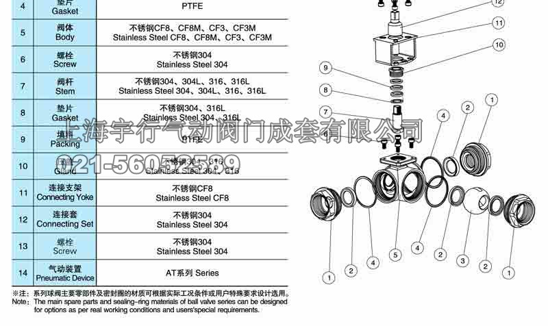 Q614F/Q615F气动三通内螺纹球阀结构 气动内螺纹三通球阀Q611F-16P DN25,气动内螺纹三通球阀L型T型(图7)