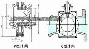气动球阀原理|结构 气动球阀工作原理(图3)