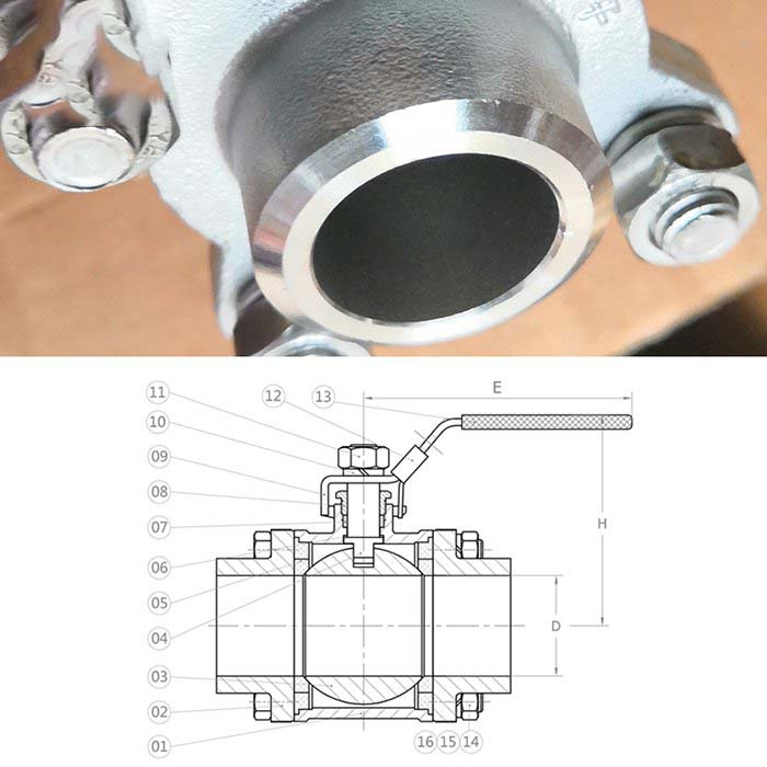 三片式对焊球阀,Q61F